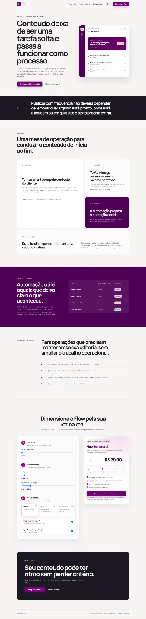 Flow — editorial operations organized as a system
